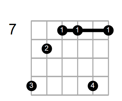 G9/D Chord